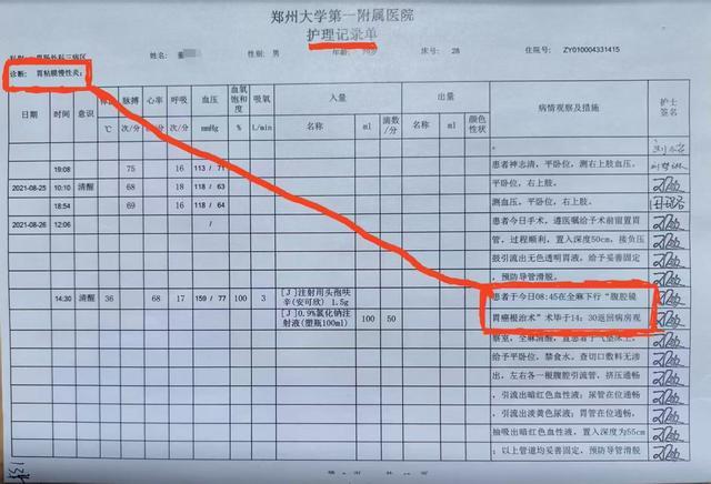 醫生左右不分把支架裝進正常輸尿管三名醫生醫療事故僅處罰一助手(圖9)