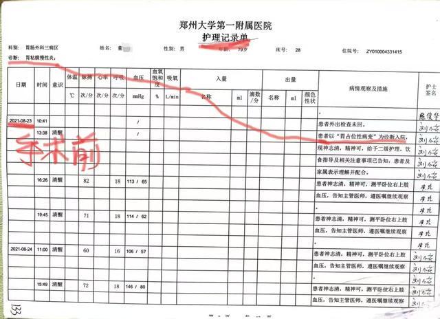 醫生左右不分把支架裝進正常輸尿管三名醫生醫療事故僅處罰一助手(圖8)
