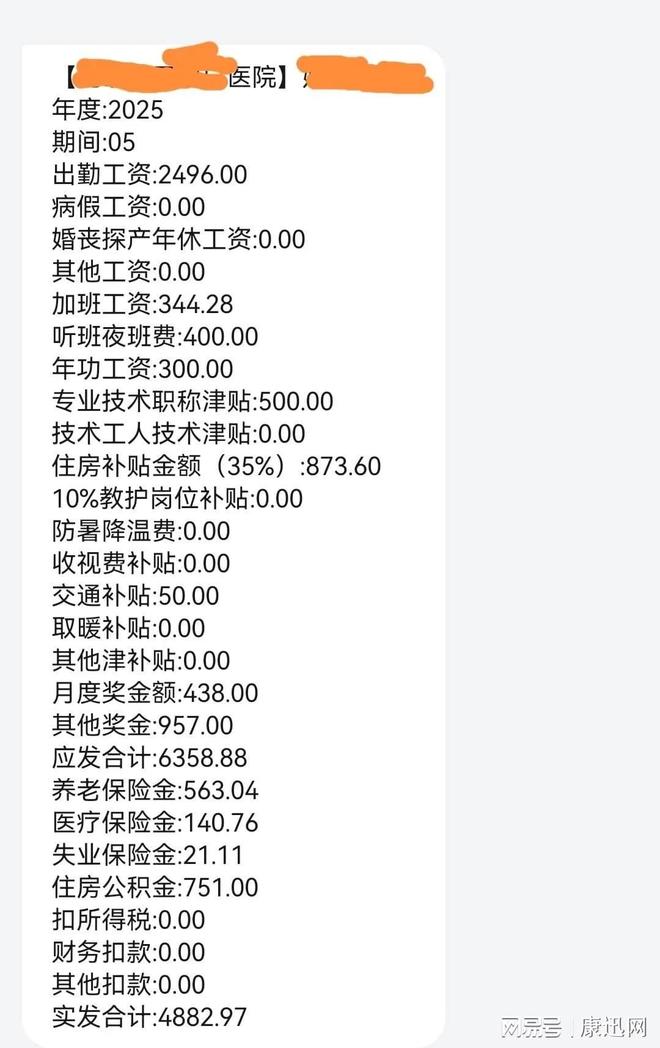 震撼！“不要學醫”登上熱搜73%醫生后悔學醫(圖1)