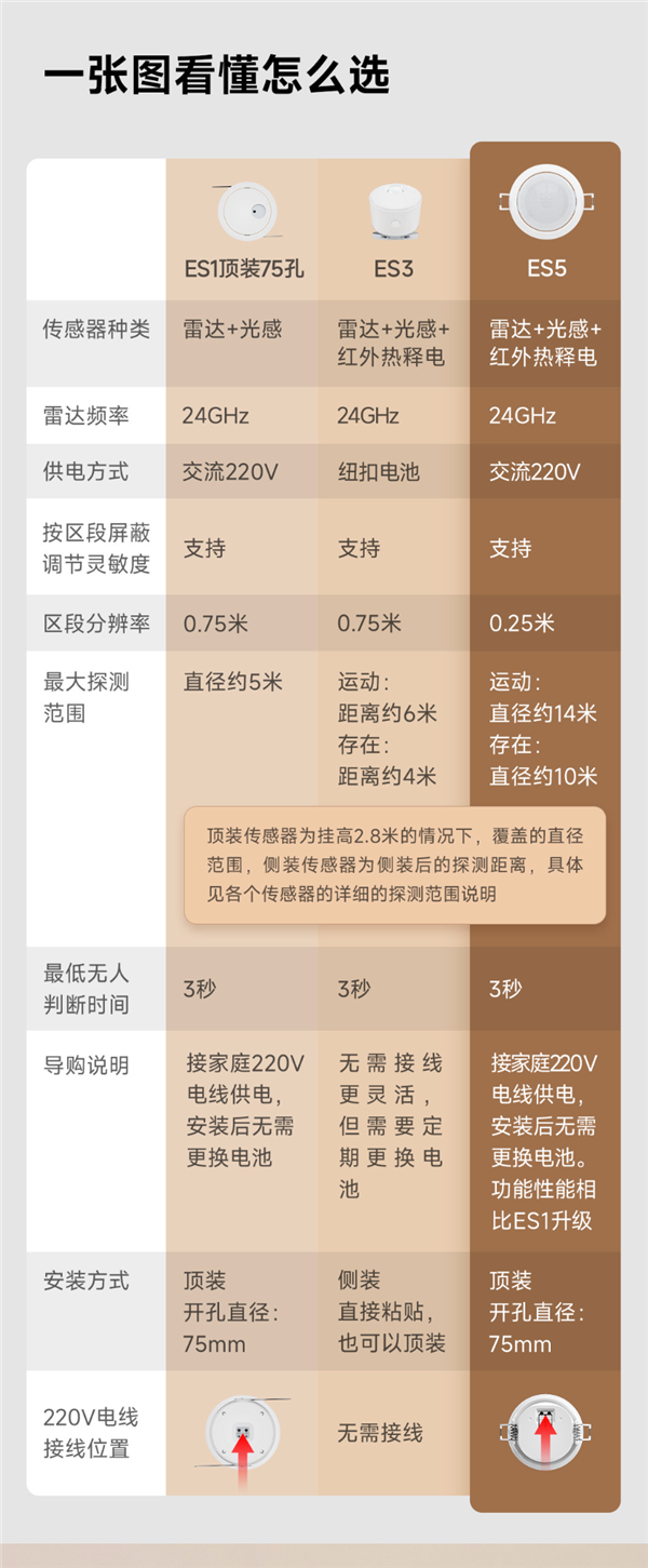 2025年09月06日Bl(圖49)
