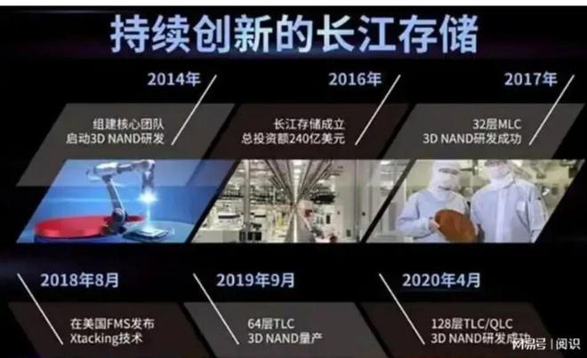 國產半導體設備份額破40%進口額同比降28%差距拉近了！(圖10)